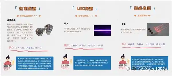 当贝X5S Pro：家庭影院的极致享受