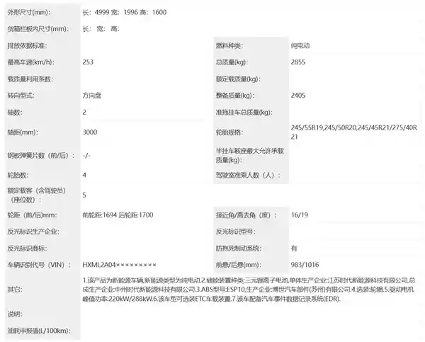 小米首款SUV YU7曝光：法拉利纯血马灵感设计