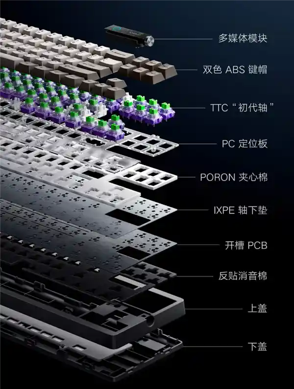 小米最新力作！MK 71 Pro机械键盘众筹中：独具创新设计，71键、屏幕、旋钮全都有！