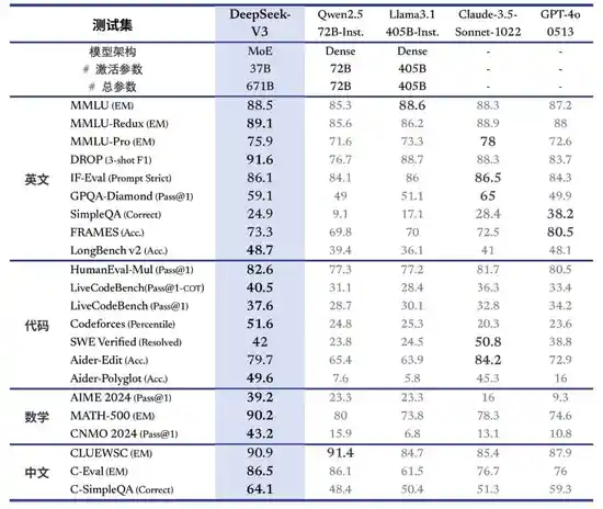 139位中国清北名校天才联手创业，引领硅谷新风向