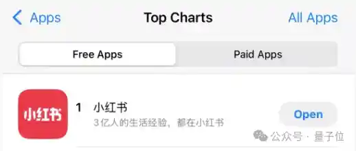 「TikTok遭封后，中外网友疯狂涌入小红书：抽象创意互助火爆」
