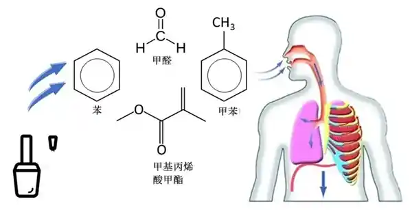 美甲界的新风向：曾经热衷的人们如今走向何方？