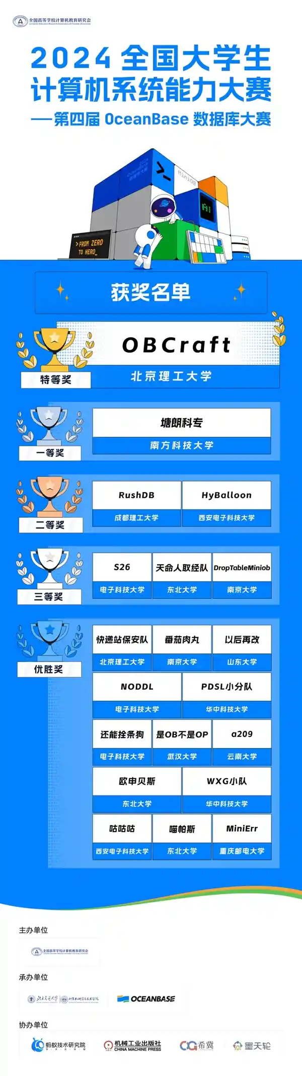 《OceanBase数据库大赛盛况再现，四年磨一剑，近万名选手角逐智慧之争》