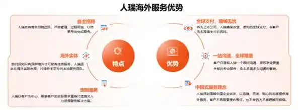 共建人才生态平台，助力中国企业走向国际