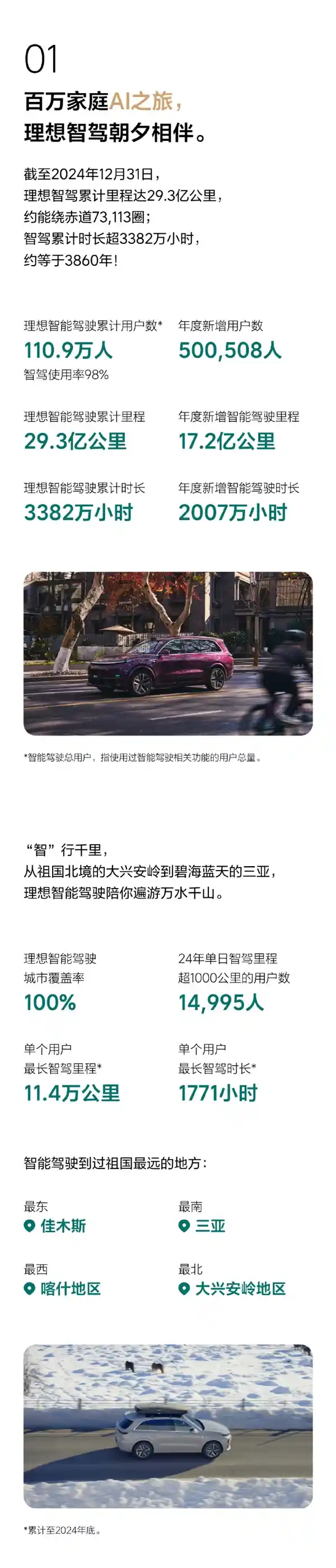 AD Max V13.0全新升级！城市与高速畅享无缝体验！