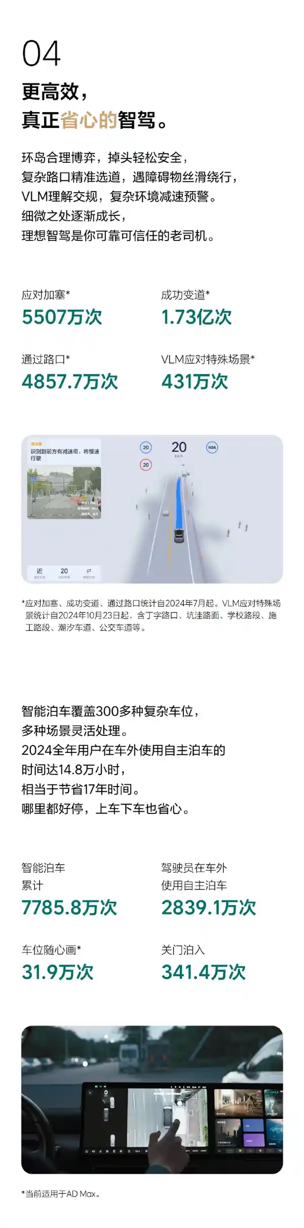 AD Max V13.0全新升级！城市与高速畅享无缝体验！