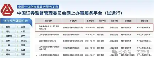 全球首家自研GPU公司IPO开启，首日股价狂泻：市值蒸发惊人
