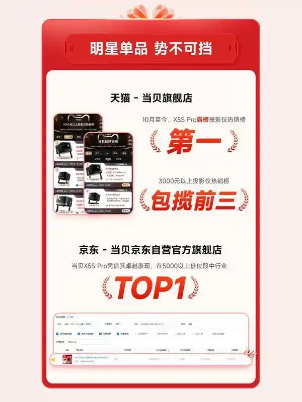 2025年必买神器：销冠当贝X5S Pro投影仪霸榜， redefine 你的观影体验！