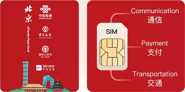 中国联通推出创新产品CUBe Card：外国游客一卡畅通通信、支付、交通