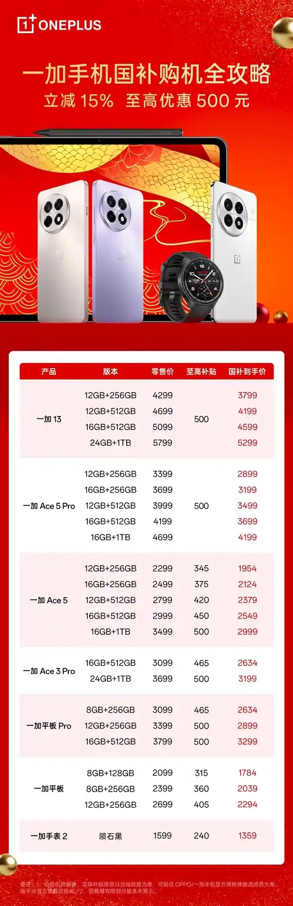手机品牌国补优惠揭秘：明日购机享国家补贴！