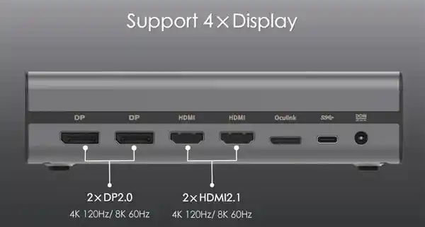 极摩客最新外置显卡惊艳亮相：AMD RX 7600M XT搭载HDMI、DP、USB4接口，功能一应俱全！