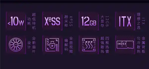 蓝戟 GUNNIR ARC B580 系列：寒假游戏狂欢全面揭秘