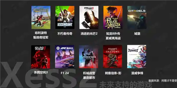 蓝戟 GUNNIR ARC B580 系列：寒假游戏狂欢全面揭秘