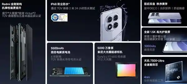 【全新限定版】REDMI Note 14 Pro新春特别版火热发布！
