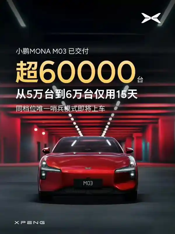 小姐姐热捧的电动神车！小鹏MONA M03累计交付突破6万台