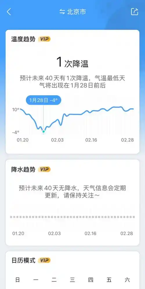 春运期间，天气助你顺风顺水，过年出行更轻松！