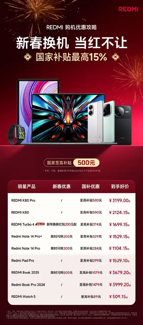 红米K80系列大热销！王腾揭秘：国补力挺，销量直逼天际