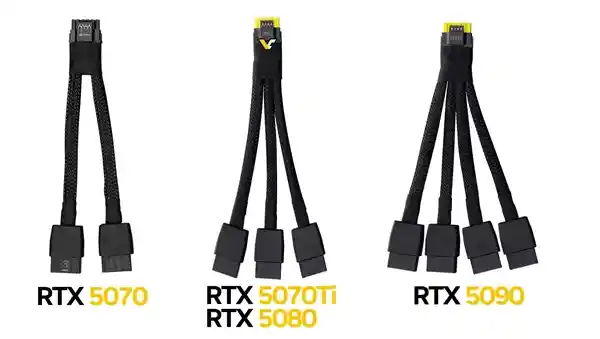 微星RTX 50 16针电源线变黄引担忧：高性能显卡背后的隐忧