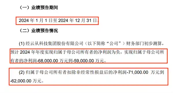 AI四小龙云从科技亏损惨重，只剩下龙皮一片！
