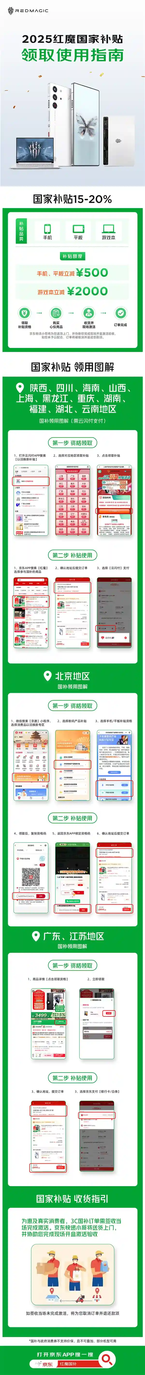 2025红魔国补贴指南：最高可领2000元！