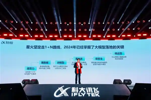 科大讯飞：2025年，引爆讯飞星火大模型的5场决胜之战