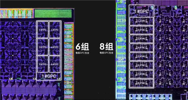 RTX 5090/D GB202内核解密：922亿晶体管的未来之力！