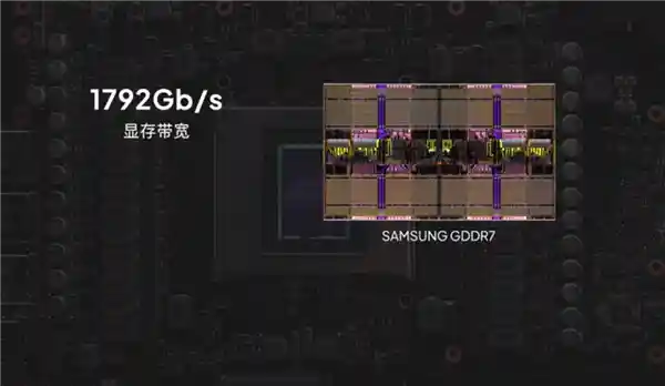 RTX 5090/D GB202内核解密：922亿晶体管的未来之力！