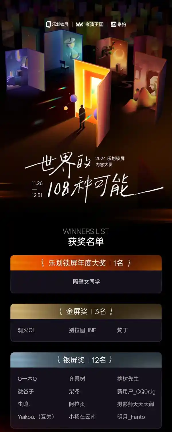 2024乐划锁屏内容大赏揭晓！创作者争奇斗艳，荣耀登顶舞台