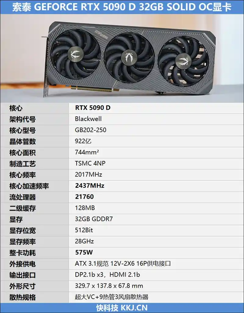 全新索泰RTX 5090D SOLID OC显卡震撼上市：DLSS 4技术引爆视觉盛宴，玩游戏再无极限