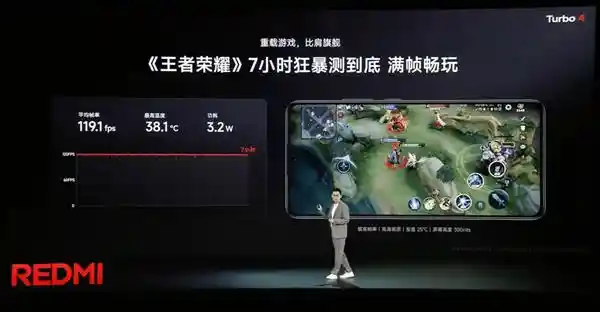 红米 Turbo 4 引领风潮！全球首发搭载天玑8400-Ultra 处理器，开启2022年的强势之旅