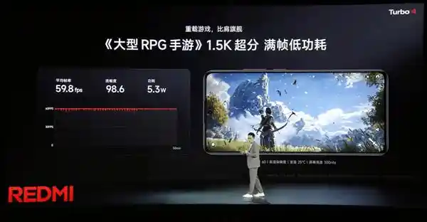 红米 Turbo 4 引领风潮！全球首发搭载天玑8400-Ultra 处理器，开启2022年的强势之旅