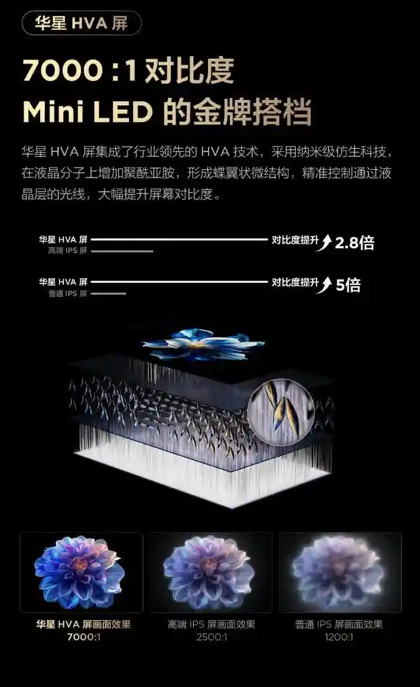 TCL C11K：Mini LED技术再进化，2025年顶尖画质手机震撼登场