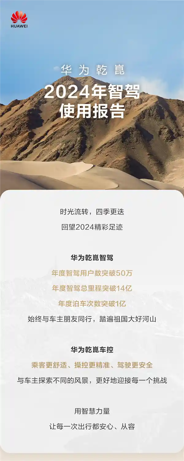 2024年华为乾崑智驾大数据揭秘：用户突破50万、行程总里程超过14亿