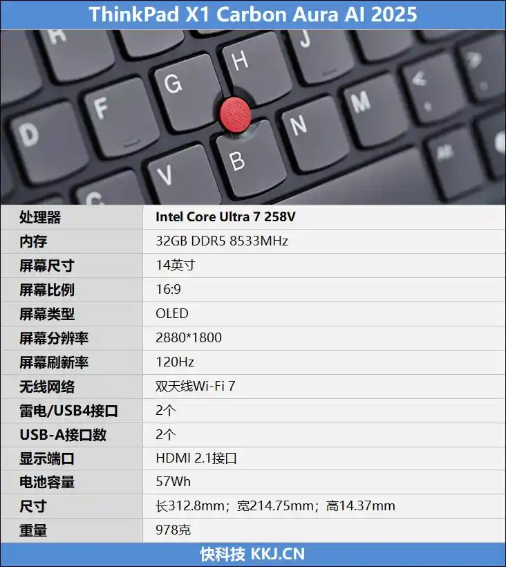 未来商务利器：探索联想ThinkPad X1 Carbon Aura AI 2025，全新智能商务本！