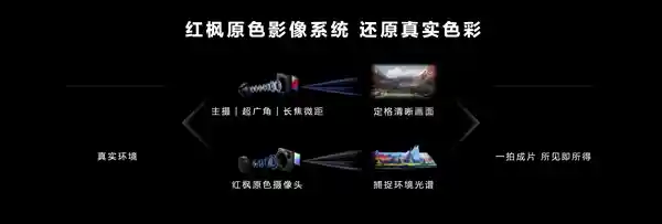 华为Pura 80 Ultra：影像巅峰，即将问世