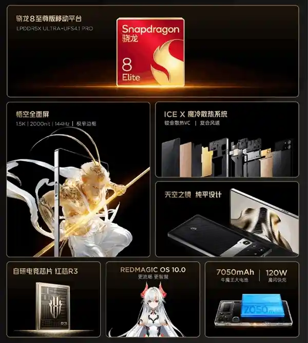 黄金VC、金/银风道！红魔 X Golden Saga臻金传奇预约开启，限量9699元！