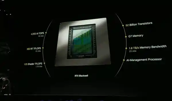 黄仁勋身披炫彩新皮衣，手握RTX 5090惊艳亮相！
