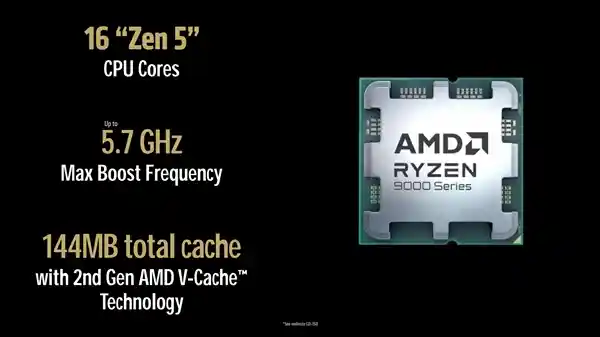【AMD震撼亮相！2022年重磅新品大揭秘】