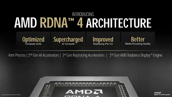【AMD震撼亮相！2022年重磅新品大揭秘】