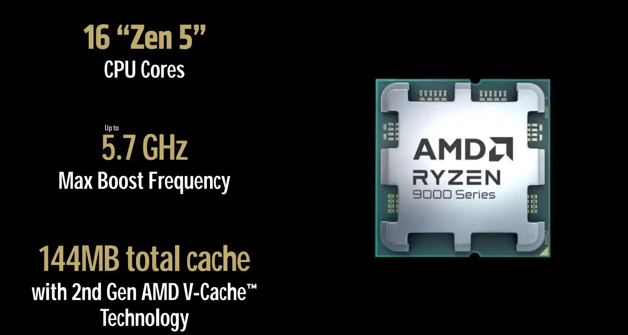 CES 2025硬件盛事：RTX 5090震撼发布！别错过这场NVIDIA GeForce RTX 4090的盛宴