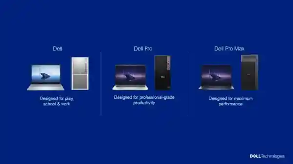 戴尔新动向：XPS、Inspiron等经典系列全面升级，新命名引领潮流