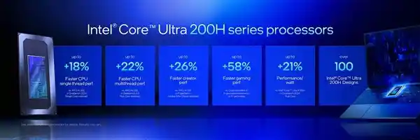 英特尔酷睿Ultra 200HX/H系列：150W高效输出，打造暴力性能