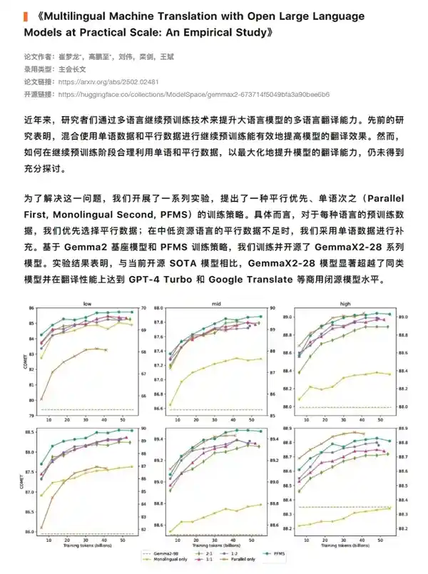 小米大模型团队研究成果在国际顶级AI会议获认可，并成功应用于小爱助手！