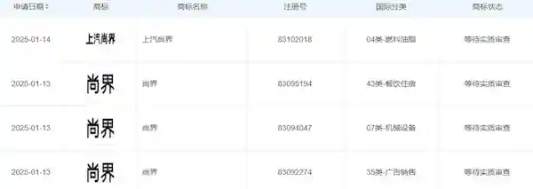 华为与上汽合作推出新品牌智行，鸿蒙系统加持，上汽集团股价大涨