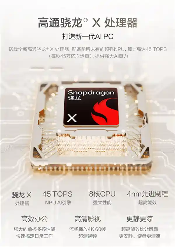华硕轻薄本新品引领AI+PC融合创新