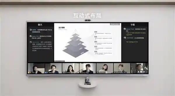 MAXHUB革新会议模式，夺得多项年度大奖