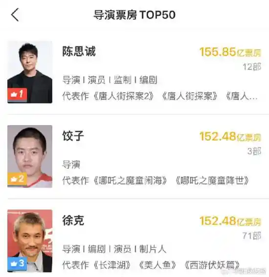 《饺子导演《哪吒之魔童闹海》票房逆袭！创下150亿新纪录，成为票房神话！》