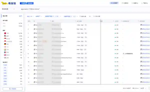 DeepSeek服务器曝光裸奔漏洞！立即修改配置以防数据泄露