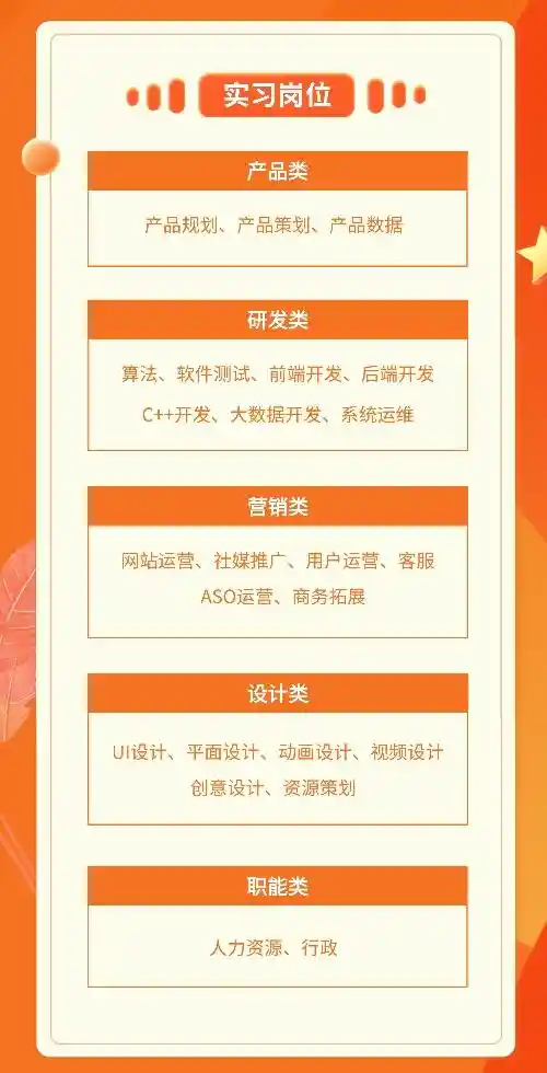 AIGC出海软件领军企业万兴科技2026届实习生招募开启，25届春招持续火热进行