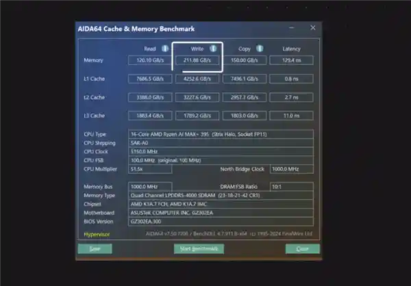 AMD全新Radeon 8060S集显问世！性能超越桌面RTX 4060，震撼首测揭秘